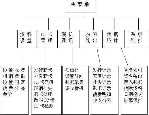 wpe6.jpg (34252 bytes)
